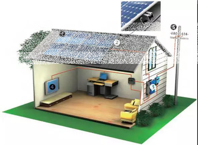 屋頂光伏建設方案設計 北京加固設計(加固設計公司) 第4張 屋頂光伏建設方案設計 北京加固設計(加固設計公司) 第4張