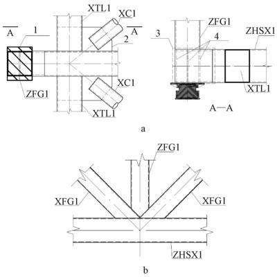 鑫泰集團董事長（鑫泰集團在環(huán)保領域有哪些具體舉措和成就？）