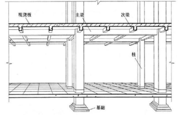 冷庫設(shè)計(jì)資質(zhì)有哪些證書要求（冷庫設(shè)計(jì)資質(zhì)證書有哪些具體要求？）