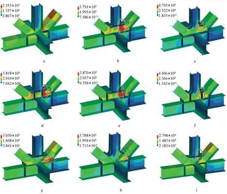 鋼桁架支座節(jié)點(diǎn)(關(guān)于鋼桁架支座節(jié)點(diǎn)的一些詳細(xì)信息) 結(jié)構(gòu)框架設(shè)計(jì) 第5張 鋼桁架支座節(jié)點(diǎn)(關(guān)于鋼桁架支座節(jié)點(diǎn)的一些詳細(xì)信息) 結(jié)構(gòu)框架設(shè)計(jì) 第5張
