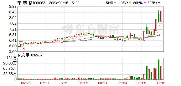 光伏屋頂發(fā)電站 北京加固設計 第2張
