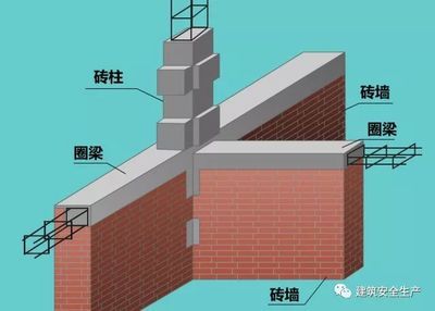 銅鋁復合材料廠家有哪些（銅鋁復合材料在哪些行業(yè)應用廣泛應用廣泛應用廣泛） 北京鋼結構設計問答