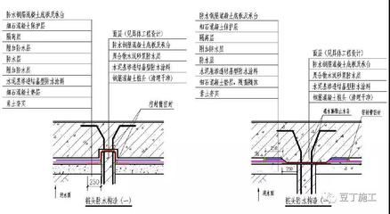 樁頭下沉 全國鋼結(jié)構廠 第3張 樁頭下沉 全國鋼結(jié)構廠 第3張