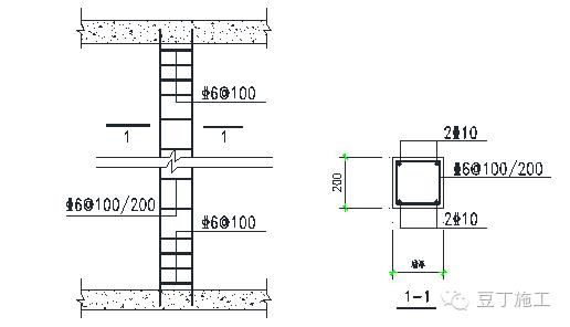 圈梁加密區(qū)范圍 規(guī)范 鋼結(jié)構(gòu)玻璃棧道設(shè)計(jì) 第5張