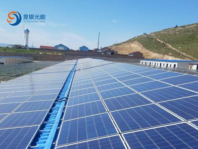 戶用光伏屋頂租賃業(yè)務(wù)如何開(kāi)展(開(kāi)展戶用光伏屋頂租賃業(yè)務(wù)的詳細(xì)步驟) 結(jié)構(gòu)框架設(shè)計(jì) 第4張 戶用光伏屋頂租賃業(yè)務(wù)如何開(kāi)展(開(kāi)展戶用光伏屋頂租賃業(yè)務(wù)的詳細(xì)步驟) 結(jié)構(gòu)框架設(shè)計(jì) 第4張