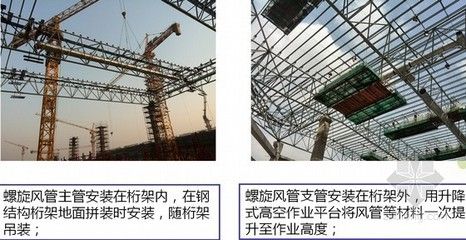 桁架結(jié)構(gòu)安裝工藝有哪些內(nèi)容(桁架結(jié)構(gòu)安裝工藝) 鋼結(jié)構(gòu)蹦極施工 第1張 桁架結(jié)構(gòu)安裝工藝有哪些內(nèi)容(桁架結(jié)構(gòu)安裝工藝) 鋼結(jié)構(gòu)蹦極施工 第1張