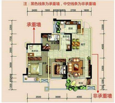 承重墻開門洞國(guó)家規(guī)定要求（承重墻開洞前后對(duì)比案例，承重墻開洞驗(yàn)收流程詳解） 鋼結(jié)構(gòu)網(wǎng)架施工 第3張