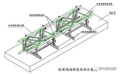 桁架固定端安裝圖解視頻大全 裝飾家裝施工 第3張 桁架固定端安裝圖解視頻大全 裝飾家裝施工 第3張