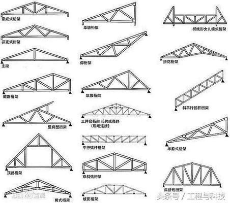 新疆雕塑制作公司（你們公司是否提供個性化定制服務） 北京鋼結構設計問答