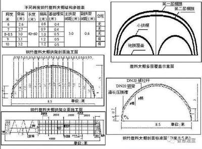 桁架如何固定在地面上面(地腳螺栓固定法的具體應(yīng)用) 結(jié)構(gòu)砌體施工 第4張 桁架如何固定在地面上面(地腳螺栓固定法的具體應(yīng)用) 結(jié)構(gòu)砌體施工 第4張