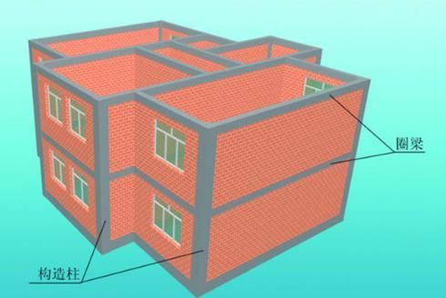 停車對(duì)樓板的荷載要求（停車對(duì)樓板荷載的要求有哪些停車對(duì)樓板荷載的要求有哪些） 北京鋼結(jié)構(gòu)設(shè)計(jì)問答