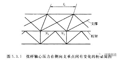 老小區(qū)拆了60平米怎么賠償濟(jì)南（在濟(jì)南老小區(qū)拆除60平米的補(bǔ)償標(biāo)準(zhǔn)是什么？） 北京鋼結(jié)構(gòu)設(shè)計問答