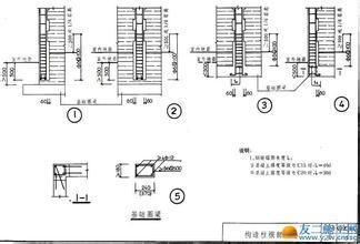 磚混結構圈梁大小 鋼結構玻璃棧道施工 第1張 磚混結構圈梁大小 鋼結構玻璃棧道施工 第1張