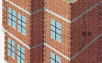 磚混結構圈梁大小 鋼結構玻璃棧道施工 第5張 磚混結構圈梁大小 鋼結構玻璃棧道施工 第5張