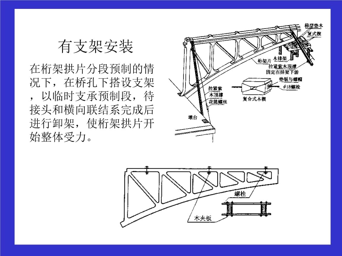 桁架固定支架的作用有哪些（桁架固定支架在桁架系統(tǒng)中具有多重作用）