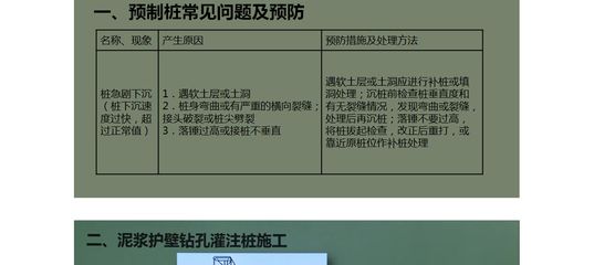 樁基沉降原因(樁基沉降是指橋梁或建筑物的樁基在荷載作用下發(fā)生的下沉現(xiàn)象) 結(jié)構(gòu)框架設(shè)計 第5張 樁基沉降原因(樁基沉降是指橋梁或建筑物的樁基在荷載作用下發(fā)生的下沉現(xiàn)象) 結(jié)構(gòu)框架設(shè)計 第5張