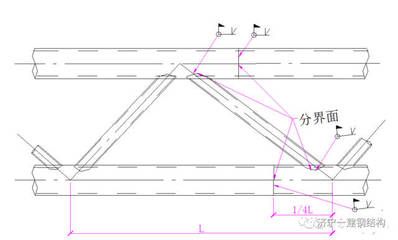 桁架施工方案設計圖 結構工業(yè)鋼結構設計 第3張 桁架施工方案設計圖 結構工業(yè)鋼結構設計 第3張
