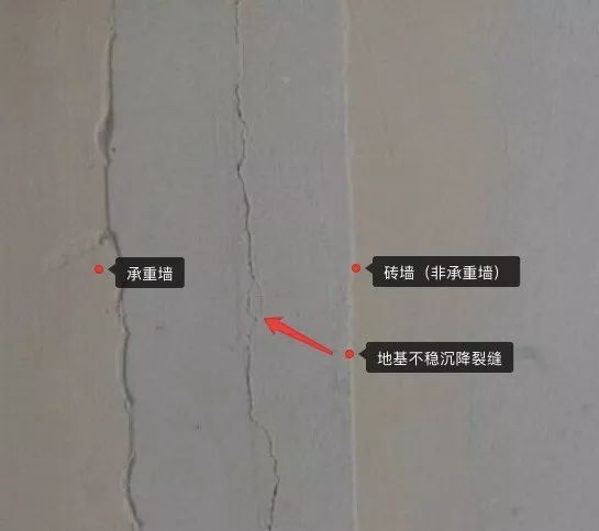 承重墻和磚墻裂縫處理視頻(處理承重墻裂縫的一些步驟和注意事項(xiàng)) 鋼結(jié)構(gòu)門(mén)式鋼架施工 第1張 承重墻和磚墻裂縫處理視頻(處理承重墻裂縫的一些步驟和注意事項(xiàng)) 鋼結(jié)構(gòu)門(mén)式鋼架施工 第1張