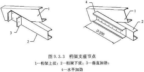 桁架支座斜桿(桁架支座斜桿在桁架結(jié)構(gòu)中的作用) 結(jié)構(gòu)地下室施工 第2張 桁架支座斜桿(桁架支座斜桿在桁架結(jié)構(gòu)中的作用) 結(jié)構(gòu)地下室施工 第2張