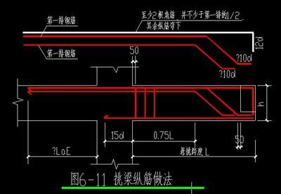 磚混結構梁尺寸確定規(guī)范(磚混結構梁尺寸的確定規(guī)范和經驗公式) 鋼結構網架施工 第5張 磚混結構梁尺寸確定規(guī)范(磚混結構梁尺寸的確定規(guī)范和經驗公式) 鋼結構網架施工 第5張