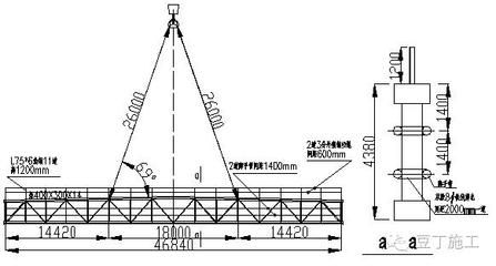 桁架固定方式有哪幾種類型 建筑方案設(shè)計 第4張 桁架固定方式有哪幾種類型 建筑方案設(shè)計 第4張