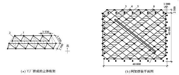桁架支座斜腹板在桁架平面內(nèi)的計算長度取為 鋼結(jié)構(gòu)跳臺施工 第4張 桁架支座斜腹板在桁架平面內(nèi)的計算長度取為 鋼結(jié)構(gòu)跳臺施工 第4張