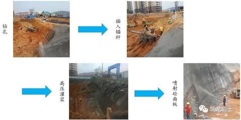 地基高壓注漿施工方案(華潤電力五間房電廠地基高壓注漿施工方案中需要明確工程的具體情況) 結構污水處理池設計 第5張 地基高壓注漿施工方案(華潤電力五間房電廠地基高壓注漿施工方案中需要明確工程的具體情況) 結構污水處理池設計 第5張