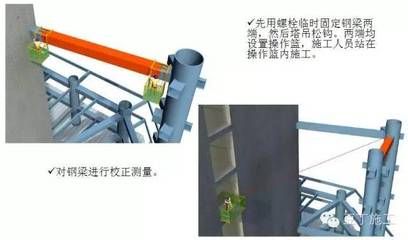 桁架固定底座怎么安裝的 結(jié)構(gòu)橋梁鋼結(jié)構(gòu)施工 第1張 桁架固定底座怎么安裝的 結(jié)構(gòu)橋梁鋼結(jié)構(gòu)施工 第1張