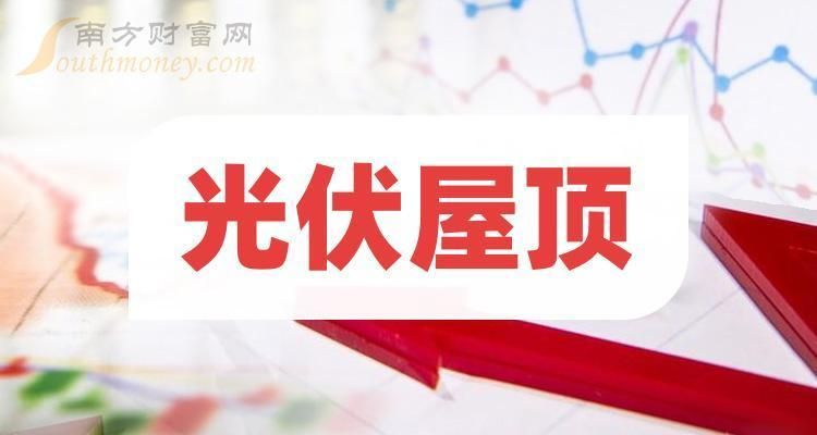 光伏屋頂龍頭概念股(中來股份roe波動分析) 裝飾工裝施工 第2張 光伏屋頂龍頭概念股(中來股份roe波動分析) 裝飾工裝施工 第2張