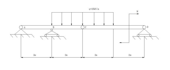 桁架支座屬于什么約束形式（桁架支座在橋梁中的應(yīng)用）