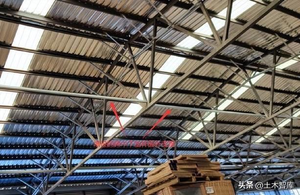 冷庫設(shè)計單位的資質(zhì)要求是什么(冷庫設(shè)計單位需具備哪些資質(zhì)才能進(jìn)行冷庫的設(shè)計和建造) 北京鋼結(jié)構(gòu)設(shè)計問答 冷庫設(shè)計單位的資質(zhì)要求是什么(冷庫設(shè)計單位需具備哪些資質(zhì)才能進(jìn)行冷庫的設(shè)計和建造) 北京鋼結(jié)構(gòu)設(shè)計問答