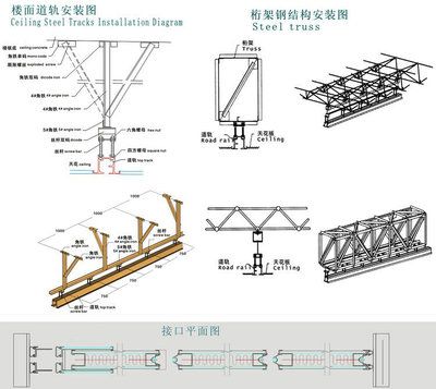 桁架怎么組裝視頻大全（關于桁架組裝的視頻教程） 結構框架設計 第2張