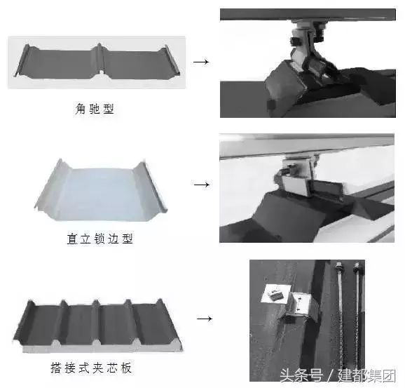 連廊的壞處（連廊在地震等自然災(zāi)害中是否容易成為安全隱患？） 北京鋼結(jié)構(gòu)設(shè)計問答