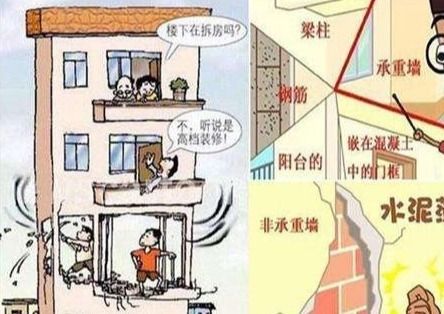 磚混 承重墻 改造方法視頻（磚混結(jié)構(gòu)承重墻改造） 鋼結(jié)構(gòu)跳臺施工 第4張