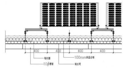 光伏防水屋頂,防雨,隔熱板哪個好(光伏屋頂防水和隔熱方案) 北京網(wǎng)架設(shè)計 第2張 光伏防水屋頂,防雨,隔熱板哪個好(光伏屋頂防水和隔熱方案) 北京網(wǎng)架設(shè)計 第2張