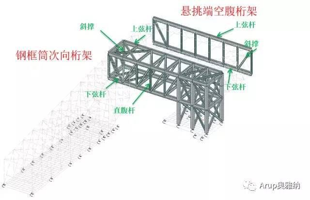消防報建面積要求是多少(消防報建面積要求) 北京鋼結(jié)構(gòu)設(shè)計問答 消防報建面積要求是多少(消防報建面積要求) 北京鋼結(jié)構(gòu)設(shè)計問答