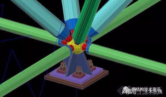 鋼結(jié)構(gòu)支座節(jié)點(diǎn)詳圖(鋼結(jié)構(gòu)支座節(jié)點(diǎn)詳圖涉及到鋼結(jié)構(gòu)中支座節(jié)點(diǎn)的設(shè)計和構(gòu)造細(xì)節(jié)) 鋼結(jié)構(gòu)玻璃棧道設(shè)計 第1張 鋼結(jié)構(gòu)支座節(jié)點(diǎn)詳圖(鋼結(jié)構(gòu)支座節(jié)點(diǎn)詳圖涉及到鋼結(jié)構(gòu)中支座節(jié)點(diǎn)的設(shè)計和構(gòu)造細(xì)節(jié)) 鋼結(jié)構(gòu)玻璃棧道設(shè)計 第1張