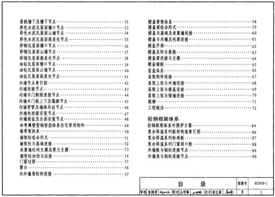 鋼結(jié)構(gòu)住宅圖集 05j910-1 結(jié)構(gòu)污水處理池設(shè)計(jì) 第2張 鋼結(jié)構(gòu)住宅圖集 05j910-1 結(jié)構(gòu)污水處理池設(shè)計(jì) 第2張