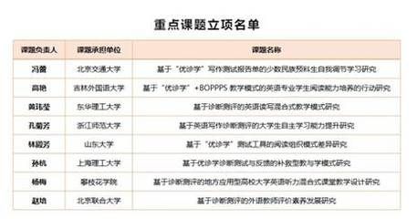 設(shè)計(jì)項(xiàng)目負(fù)責(zé)人職稱要求標(biāo)準(zhǔn) 裝飾工裝設(shè)計(jì) 第4張 設(shè)計(jì)項(xiàng)目負(fù)責(zé)人職稱要求標(biāo)準(zhǔn) 裝飾工裝設(shè)計(jì) 第4張