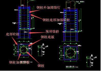鋼結(jié)構(gòu)基礎(chǔ)鋼柱怎么預(yù)埋(鋼結(jié)構(gòu)基礎(chǔ)鋼柱的預(yù)埋) 裝飾工裝設(shè)計(jì) 第5張 鋼結(jié)構(gòu)基礎(chǔ)鋼柱怎么預(yù)埋(鋼結(jié)構(gòu)基礎(chǔ)鋼柱的預(yù)埋) 裝飾工裝設(shè)計(jì) 第5張