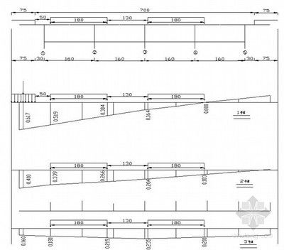 鋼結(jié)構(gòu)起拱梁的做法 裝飾幕墻設(shè)計(jì) 第1張 鋼結(jié)構(gòu)起拱梁的做法 裝飾幕墻設(shè)計(jì) 第1張