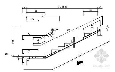 異形柱鋼筋計(jì)算公式（異形柱鋼筋在施工中有哪些注意事項(xiàng)，）