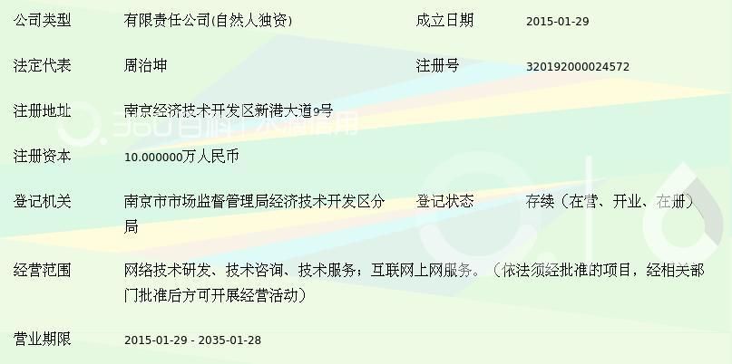 坤達(dá)科技有限公司招聘 鋼結(jié)構(gòu)門式鋼架施工 第3張 坤達(dá)科技有限公司招聘 鋼結(jié)構(gòu)門式鋼架施工 第3張