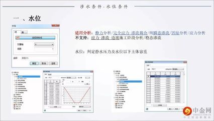 邁達(dá)斯分析出錯(cuò)常見問題 北京加固設(shè)計(jì)(加固設(shè)計(jì)公司) 第4張 邁達(dá)斯分析出錯(cuò)常見問題 北京加固設(shè)計(jì)(加固設(shè)計(jì)公司) 第4張