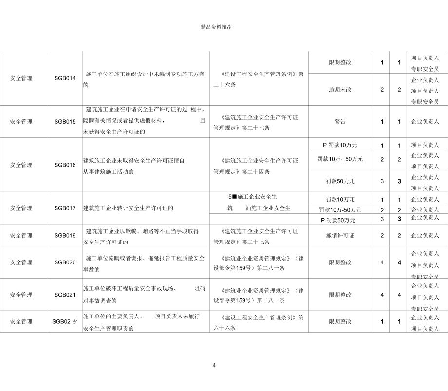 市政實務施工組織設計內容(市政實務施工組織設計中如何有效協(xié)調不同工種之間的工作) 北京鋼結構設計問答 市政實務施工組織設計內容(市政實務施工組織設計中如何有效協(xié)調不同工種之間的工作) 北京鋼結構設計問答