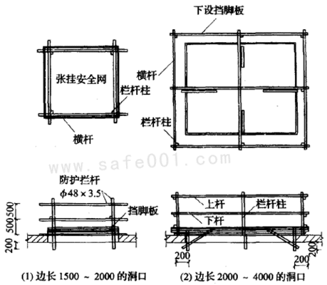 房屋加固改造施工方案關(guān)于安全人員登高的規(guī)定(房屋加固改造施工方案) 鋼結(jié)構(gòu)網(wǎng)架設(shè)計(jì) 第3張 房屋加固改造施工方案關(guān)于安全人員登高的規(guī)定(房屋加固改造施工方案) 鋼結(jié)構(gòu)網(wǎng)架設(shè)計(jì) 第3張