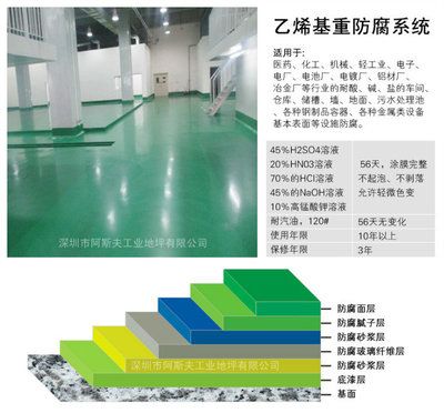 宿舍樓衛(wèi)生間設(shè)計(jì)規(guī)范（宿舍樓衛(wèi)生間設(shè)計(jì)規(guī)范中對(duì)于排水系統(tǒng)有何具體要求）