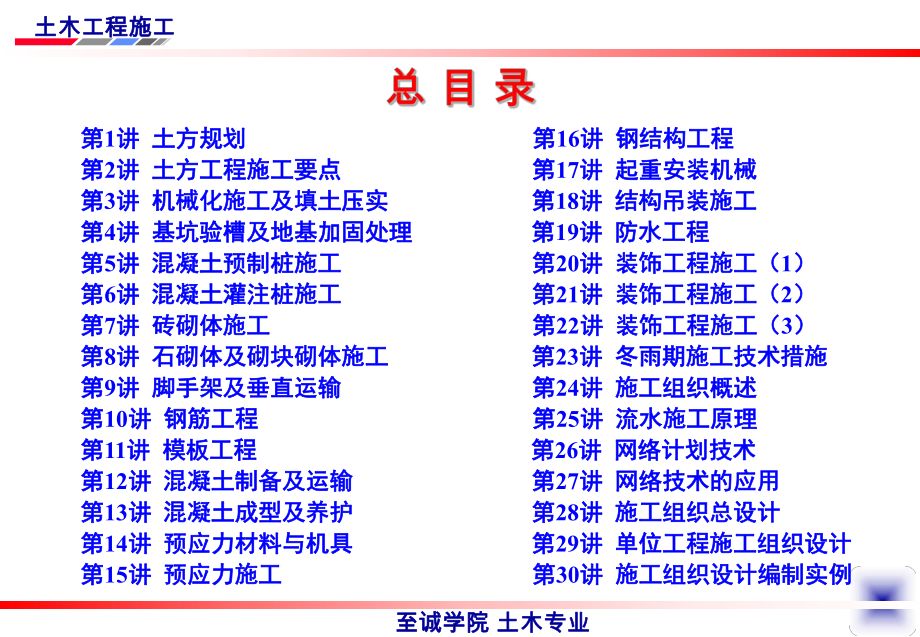 鋼結(jié)構(gòu)教材目錄(鋼結(jié)構(gòu)教材對(duì)比分析,鋼結(jié)構(gòu)教材對(duì)比分析鋼結(jié)構(gòu)教材) 結(jié)構(gòu)框架設(shè)計(jì) 第1張 鋼結(jié)構(gòu)教材目錄(鋼結(jié)構(gòu)教材對(duì)比分析,鋼結(jié)構(gòu)教材對(duì)比分析鋼結(jié)構(gòu)教材) 結(jié)構(gòu)框架設(shè)計(jì) 第1張