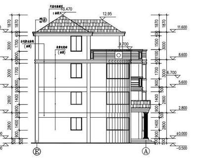 房屋框架結(jié)構(gòu)多少錢一平方（框架結(jié)構(gòu)房屋每平方米造價會受到哪些因素影響）
