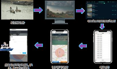 坤達生態(tài)農(nóng)業(yè)有限公司地址（坤達生態(tài)農(nóng)業(yè)旅游項目介紹坤達生態(tài)農(nóng)業(yè)旅游項目介紹） 結(jié)構(gòu)砌體設計 第5張